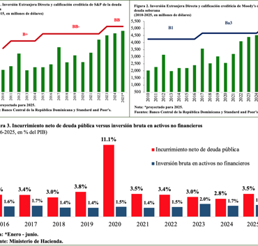 Las Heurísticas y los Sesgos Optimistas Detrás de la Deuda Pública
